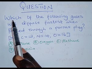 Understanding Graham's Law of Diffusion for Gases