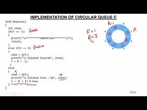 5- Implementation of Circular Queue using C.