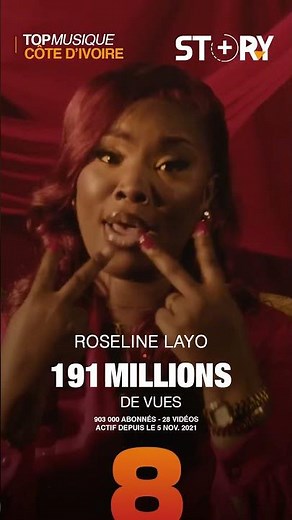 TOP MUSIQUE - TOP 12 des artistes ivoiriens les plus vus de l’HISTOIRE sur YouTube