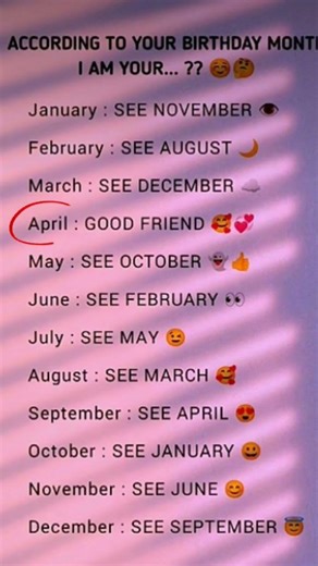According to Your Birth Month, Who Am I to You? 🤔✨
