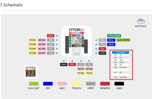 ATOMS3で文字と画像の表示などに挑戦してみました（Micropython）。