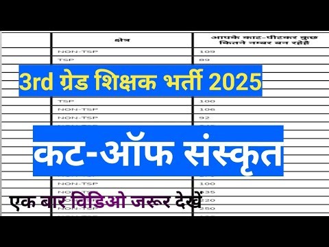 REET Cut Off 2026 | Level 1 & Level 2 (Science-Maths, SST, English, Hindi, Sanskrit)