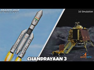 Chandrayaan 3 in Action: Full Simulation of India's 3rd Moon Mission in #spaceflightsimulator #isro