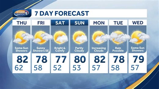 Video: Temperatures cool overnight in New Hampshire