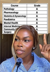 Folakemi Oluduro Study Tips to Improve Grades Fast