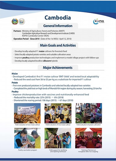 KOPIA – Customized cross-border farming technologies to address poverty and rural challenges - Observatory of Public Sector Innovation