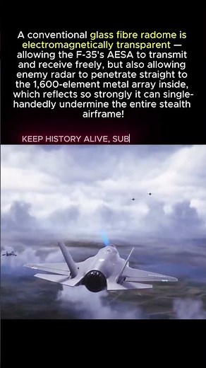 The F-35's Nose Must Be TRANSPARENT to Radar. That Creates a Stealth Problem