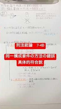【刑法総論】7-4B方法の錯誤①具体的符合説 #刑法 #刑法総論 #法律 #法学部 #司法試験