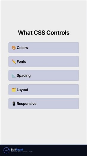 What CSS Actually Is (and Why It Matters)