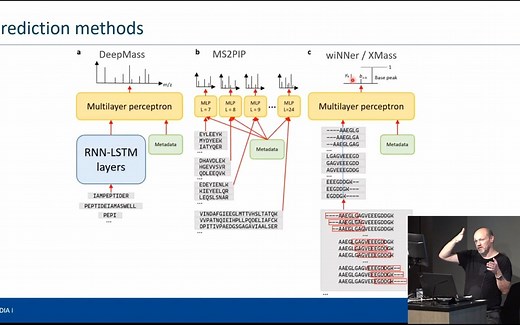 MQSS 2023_08 _ MaxDIA 2 & new features _ Jürgen Cox