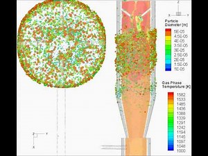 Entrained Flow Slag Gasifier Animation