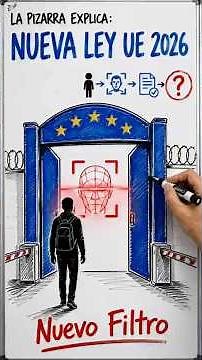 New EU Migration Law 2026: what changes at the border, asylum and returns