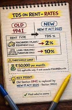 TDS Masterclass Ep 3 | Section 194I Explained | New Changes 2025