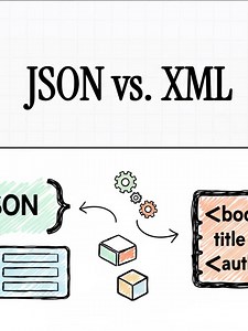 JSON vs XML : Quel format pour votre API ?