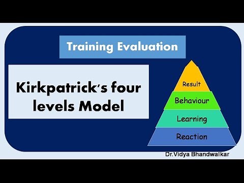 Kirkpatrick's Four Level training evaluation model