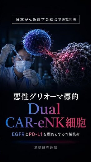 "Dual CAR-eNK cells" for Malignant Glioma? Targeting EGFR and PD-L1 Simultaneously | Explaining H...