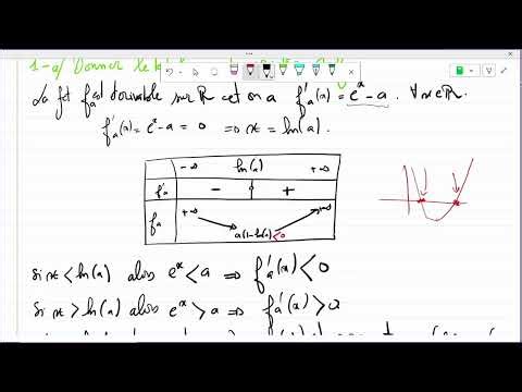 RÉSOLUTION NUMÉRIQUE DE L' ÉQUATION f(x)=0