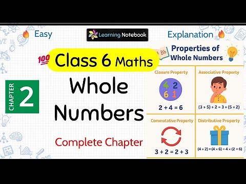 Class 6 Maths Chapter 2 Whole Numbers