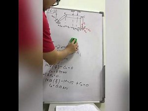 Fundamental Problem 6-20