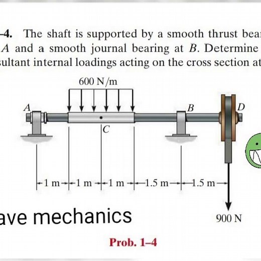 Problem 1-4/ Engineering Mechanics Materials.