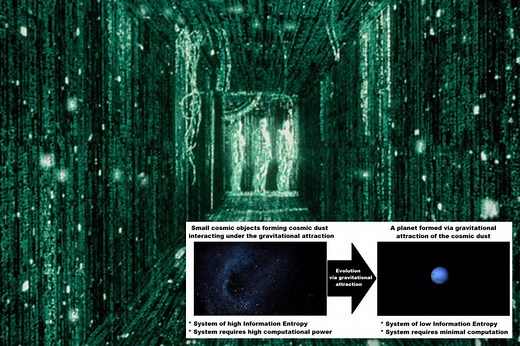 Is this proof we’re living in a ‘simulated universe’? Scientist’s theory points to possible clue
