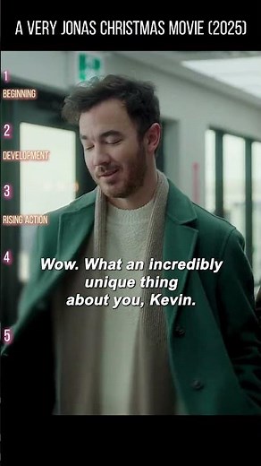 A Very Jonas Christmas Movie (2025) – Festive Fun, Heartwarming Moments, and Holiday Cheer!