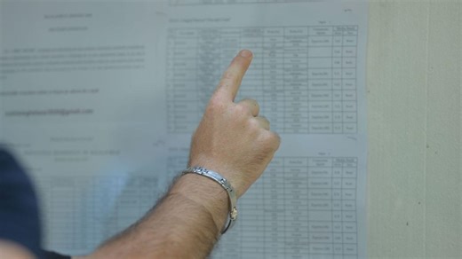Rezultate îngrijorătoare la simularea Bac 2026: aproape un sfert dintre elevi, sub nota 5 la Română
