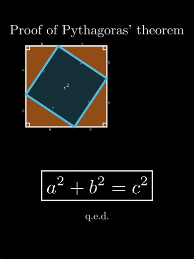 Proof of Pythagoras' Theorem Explained Clearly