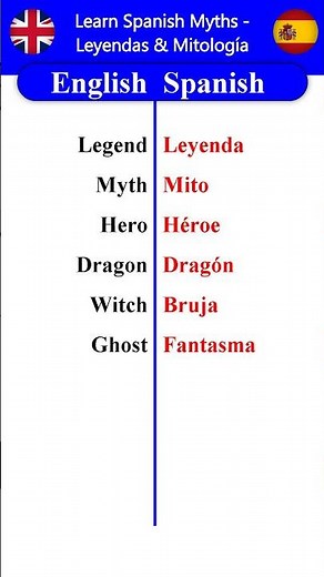 Spanish Myths & Legends: Master Leyendas, Mitología, and Storytelling Vocabulary for Beginners