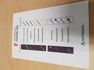 Sketch colors not what I expected