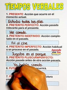 699K views · 5.8K reactions | Tiempos verbales del español | Aprende con Yes | Facebook