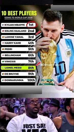 Top 10 Players Going to World Cup 2026: Who Will Lead the Charge? 🌍⚽