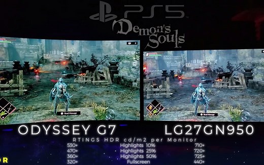 三星奥德赛 G7 Vs LG GN950