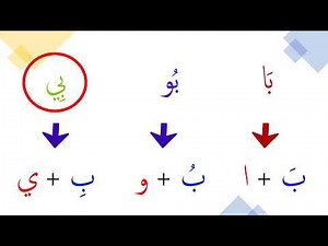 شرح حروف المد في اللغة العربية وتعليم التهجئة ( الحركات الطويلة)