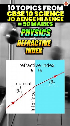 🔬 Ace Your CBSE 10 Science: 10 Must-Know Topics for 50 Marks! 📚✨ Quick Revision!