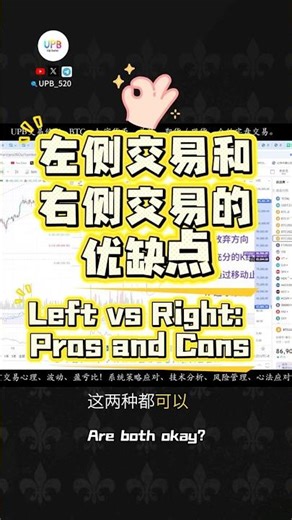 左侧交易和右侧交易的优缺点｜Left vs Right: Pros and Cons#DisciplineTrading#CryptoMarket#Bitcoin#交易心理#风险控制#盈亏比