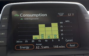 Gamification: Green tech makes energy use a game—and we all win