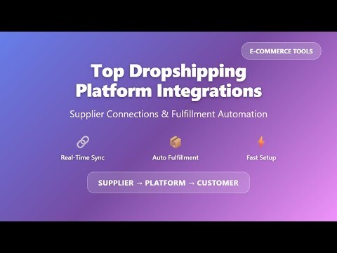 Top Dropshipping Platform Integrations 2025