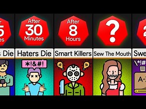 Timeline: If Anyone Swears, They Die