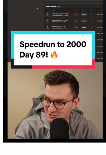 Speedrun to 2000: Day 89 Update