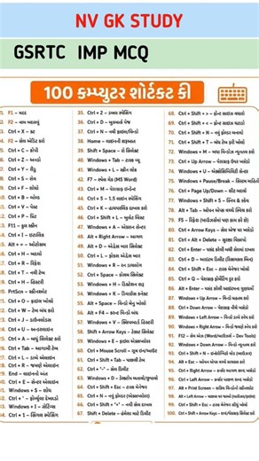 100 Computer Shortcut Keys | GSRTC IMP MCQ | Computer GK Gujarati | GSRTC Conductor Exam 2026