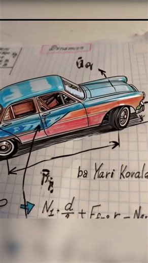 Dynamics Physics Problem | Car Equilibrium & Normal Reaction Explained #superionic #trend #brentest