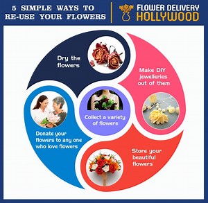 5 Simple Ways to Re-Use Your Flowers