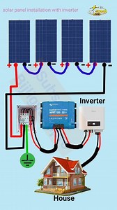 Multiple solar panel connection . . . . #fbpost2026シ #reelschallengereelschallenge #postviralシ #reelsfbシ #reelsfacebook #electrician #electronics #KVA #wiringdiagram #electricalwork #solar #solarpower #solarenergy #solarpanels #solarinstallation Bijli Gyaan Pro | Bijli Gyaan Pro