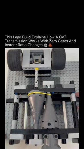 𝗘𝗫𝗣𝗟𝗔𝗜𝗡 𝗗𝗔𝗜𝗟𝗬𝗬 on Instagram: "Most people think cars need fixed gears to change speed. They don’t. 🤯🚗 This Lego Technic model demonstrates a CVT, or Continuously Variable Transmission, using two adjustable cone-shaped pulleys connected by a belt. As the cones move closer together or farther apart, the belt rides higher or lower, instantly changing the gear ratio without traditional gear shifts. When the belt sits higher on one pulley and lower on the other, the ratio changes smoot