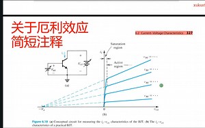 关于厄利效应的简短注释