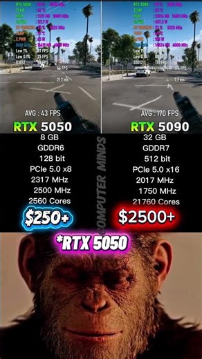 RTX 5050 vs RTX 5090