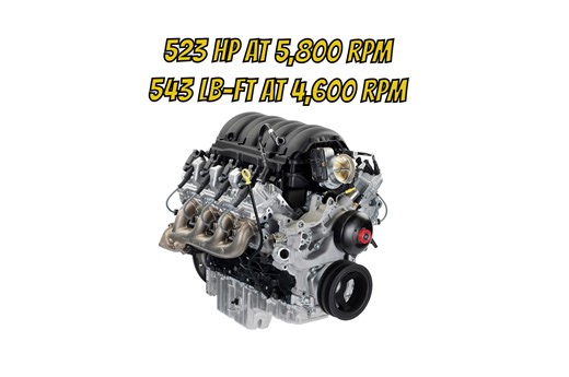 Chevrolet Rolls Out L8P Crate Engine With Corvette-Style Camshaft