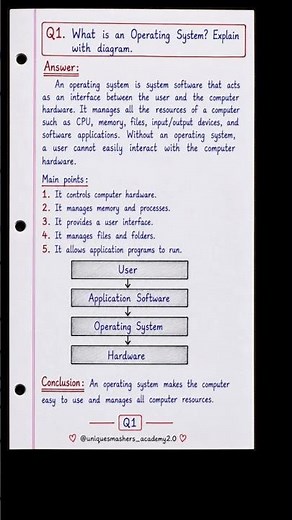 Operating System Explained in 60 Seconds 🔥 | OS Diagram + Easy Notes 💻📚