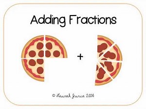 Adding Fractions with Unlike Denominators